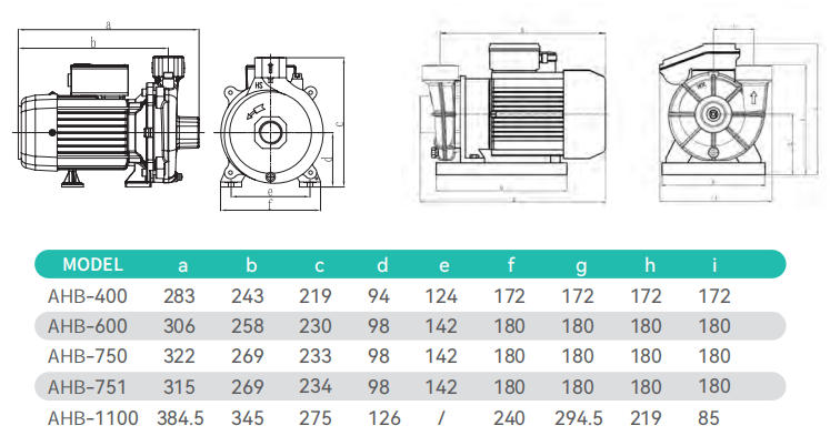 Tehnički crtež i dimenzije – AHB-1100