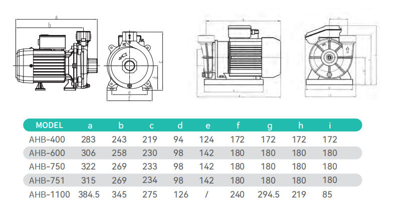 Tehnički crtež i dimenzije – AHB-400