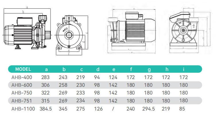 Tehnički crtež i dimenzije – AHB-751