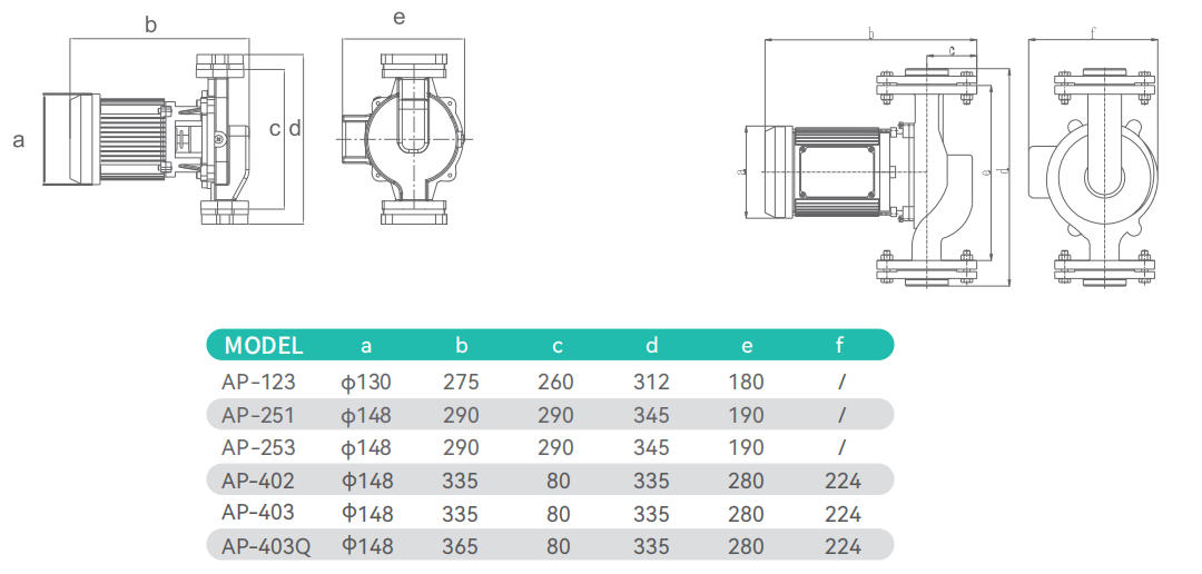 Tehnički crtež i dimenzije – AP-402T