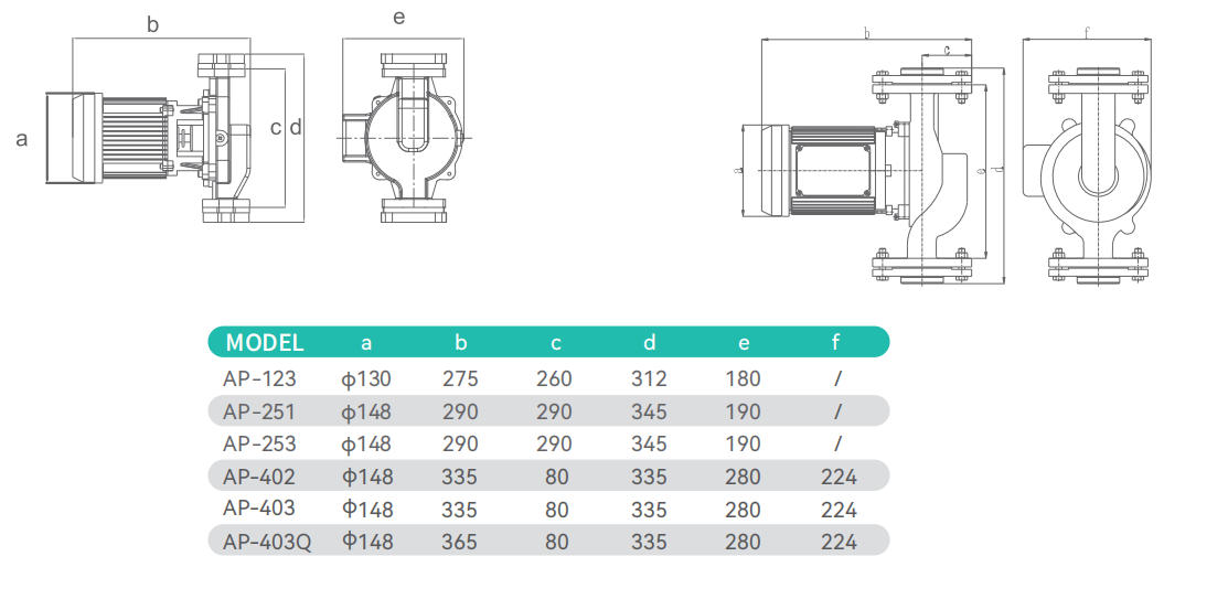 Tehnički crtež i dimenzije – AP-403T