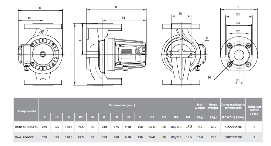 Tehnički crtež i dimenzije – Basic 40-6SFXL