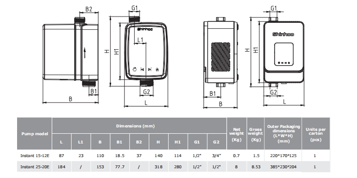 Tehnički crtež i dimenzije – Instant 25-20E
