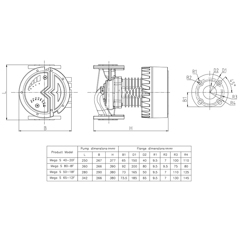 Tehnički crtež i dimenzije – Mega S 40-20F